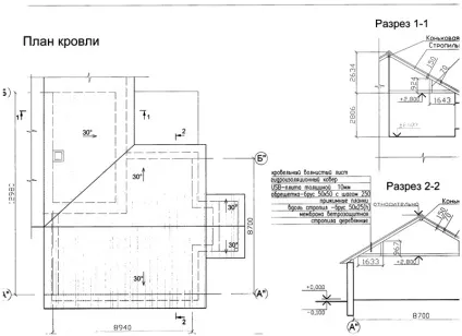 Проектуємо приватний будинок - необхідна інформація для забудовника (житловий) Проектуємо приватний будинок - необхідна інформація для забудовника