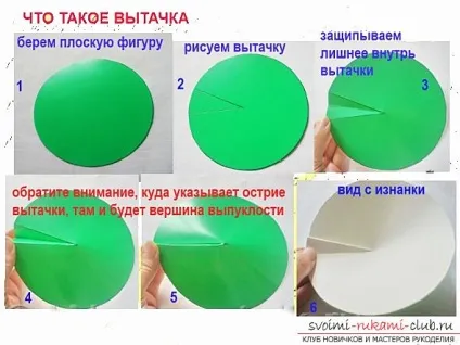 Прості правила побудови викрійки-основи дають можливість зробити індивідуальну викрійку (форма-основа) Прості правила побудови викрійки-основи дають можливість зробити індивідуальну викрійку