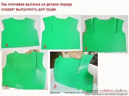 Прості правила побудови викрійки-основи дають можливість зробити індивідуальну викрійку (креслення викрійки-основи) Прості правила побудови викрійки-основи дають можливість зробити індивідуальну викрійку