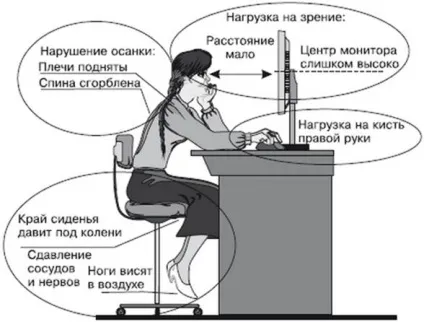 Проект «віртуальна школа», контент-платформа