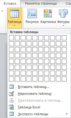 Робота з таблицями в microsoft word 2010