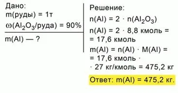 Розрахунки маси металів отриманих з руд (маси) Розрахунки маси металів отриманих з руд