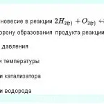 Реакції з тепловим ефектом, дистанційні уроки (ефектом) Реакції з тепловим ефектом, дистанційні уроки