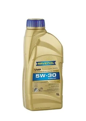 Ravenol Україна