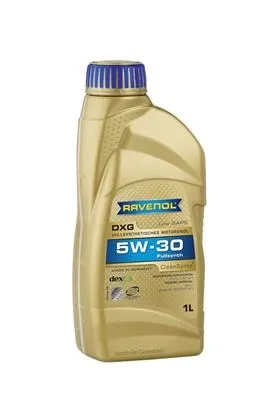 Ravenol Україна