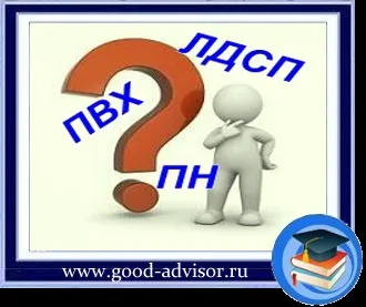 Розшифровка абревіатур оздоблювальних матеріалів