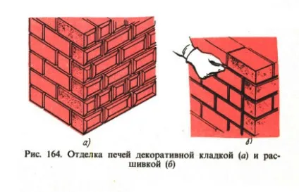 Розчин для облицювання печі плиткою рецепти приготування (облицювання) Розчин для облицювання печі плиткою рецепти приготування