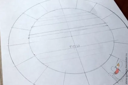 Розписуємо сувенірну тарілку - ярмарок майстрів - ручна робота, handmade (сувенірну) Розписуємо сувенірну тарілку - ярмарок майстрів - ручна робота, handmade