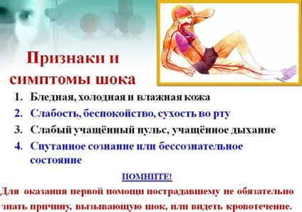 Розрив кісти яєчника симптоми і лікування, що робити і наслідки у жінок (яєчника) Розрив кісти яєчника симптоми і лікування, що робити і наслідки у жінок