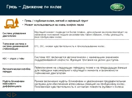 Роз'яснення по terrain response