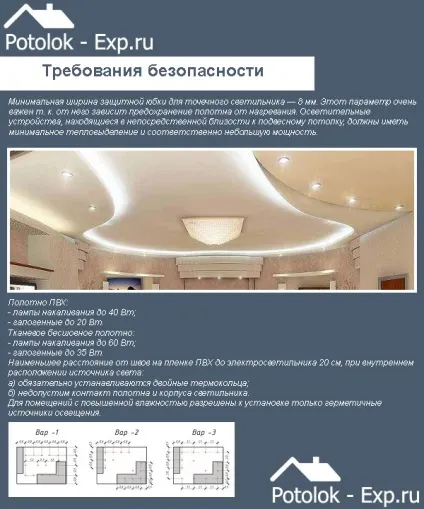Розташування точкових світильників на натяжній стелі в кімнатах, фото (стелі) Розташування точкових світильників на натяжній стелі в кімнатах, фото