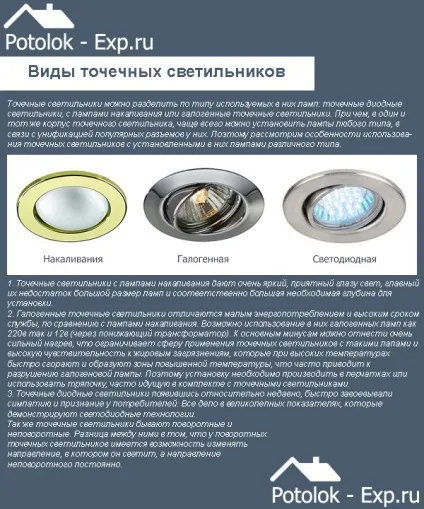 Розташування точкових світильників на натяжній стелі в кімнатах, фото (стелі) Розташування точкових світильників на натяжній стелі в кімнатах, фото