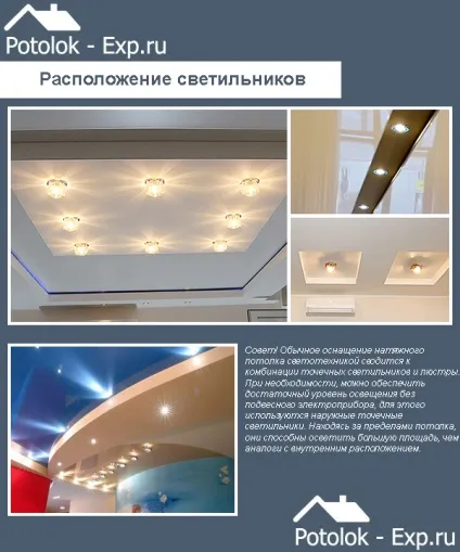 Розташування точкових світильників на натяжній стелі в кімнатах, фото (розташування) Розташування точкових світильників на натяжній стелі в кімнатах, фото