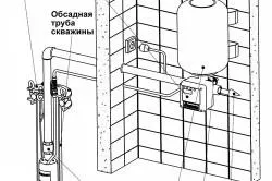 Ремонт насоса водомет своїми руками які дії неприпустимі