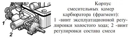 Регулювання рівня палива в камері поплавця карбюратора до-151
