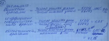 Вирішені завдання до іспиту з громадського здоров'я та охорони здоров'я, сторінка 8 (оцінити показники роботи лікарні) Вирішені завдання до іспиту з громадського здоров'я та охорони здоров'я, сторінка 8