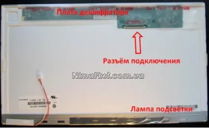 Ремонт матриці для ноутбуків, my test site (блокнот) Ремонт матриці для ноутбуків, my test site