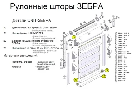Ремонт жалюзі в домашніх умовах корисні рекомендації (ремонт жалюзі вертикальний) Ремонт жалюзі в домашніх умовах корисні рекомендації