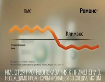 Ременс - лікарський препарат при клімаксі у жінок, медичний препарат для лікування клімаксу (жінок) Ременс - лікарський препарат при клімаксі у жінок, медичний препарат для лікування клімаксу