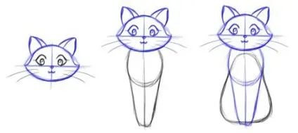 Малюємо кота прості і складні уроки (розташування) Малюємо кота прості і складні уроки