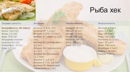 Риба хек - користь і шкода (збитки) Риба хек - користь і шкода
