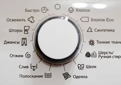 Режими прання ідеальний догляд за будь-якою річчю (догляд) Режими прання ідеальний догляд за будь-якою річчю
