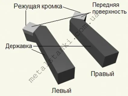 Різець токарний прохідний відігнутий правий і лівий ВК8, Т15К6 (лівий) Різець токарний прохідний відігнутий правий і лівий ВК8, Т15К6