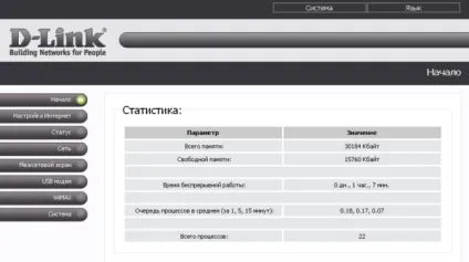 Роутер d-link dir-320 настройка і підключення до мережі wi-fi