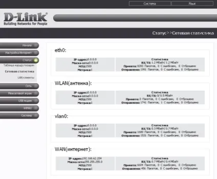 Роутер d-link dir-320 настройка і підключення до мережі wi-fi