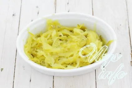 Салат з вешенками і куркою рецепт з фото (салат) Салат з вешенками і куркою рецепт з фото
