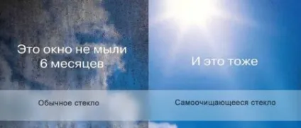 Самоочищаються скла, де використовують самоочищаються скла (самоочищаються) Самоочищаються скла, де використовують самоочищаються скла