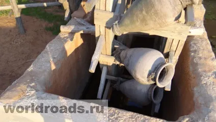 Сарай-Бату - столиця золотої орди, дороги світу (орди) Сарай-Бату - столиця золотої орди, дороги світу