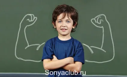 Самовиховання особистості (правильний) самовиховання особистості