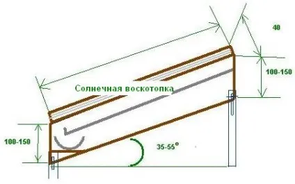 Саморобна сонячна воскотопка, майстер