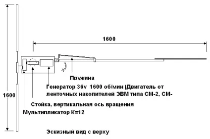 Саморобний тихохідний вітряк