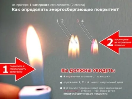 Самоочищаються скла, де використовують самоочищаються скла (скла) Самоочищаються скла, де використовують самоочищаються скла