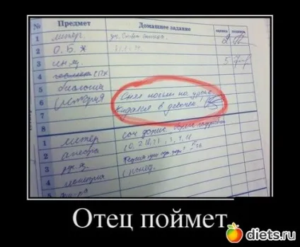 Саш, а чому ти весь час злишся і кричиш на мене!