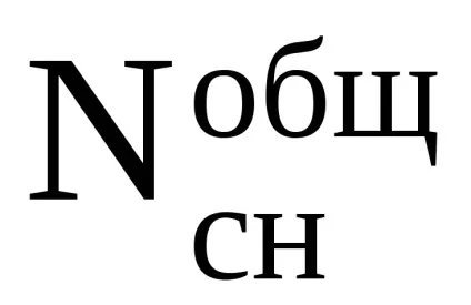 7 Визначення до