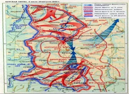5 Июля 1943 року почалася Александріяая битва - одна з ключових битв Великої вітчизняної війни (війни) 5 Июля 1943 року почалася Александріяая битва - одна з ключових битв Великої вітчизняної війни