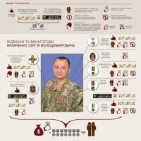 Сергій Тігіпко комсомольський олігарх замітає сліди • skelet-info (сергей) Сергій Тігіпко комсомольський олігарх замітає сліди • skelet-info
