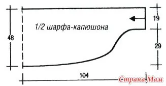 Шарф - капюшон або шарф-башлик
