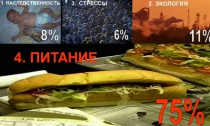 Шампунь від лупи clear vita abe серії проти лущення men і основний догляд, відгуки (шампунь) Шампунь від лупи clear vita abe серії проти лущення men і основний догляд, відгуки