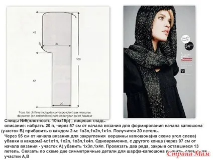 Шарф - капюшон або шарф-башлик