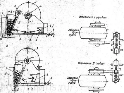 Щокові дробарки марки смд (дробарки) Щокові дробарки марки смд