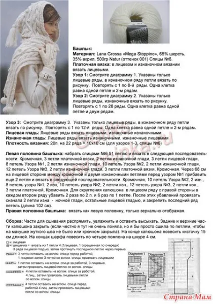 Шарф - капюшон або шарф-башлик