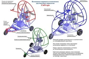 Сібаеро - паралети - паралети боксер і полуторка (паралети) Сібаеро - паралети - паралети боксер і полуторка