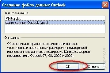 Синхронізація контактів у iphone