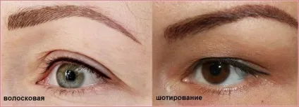 Шотірованіе брів що це за техніка татуажу (фото) (татуажу) Шотірованіе брів що це за техніка татуажу (фото)