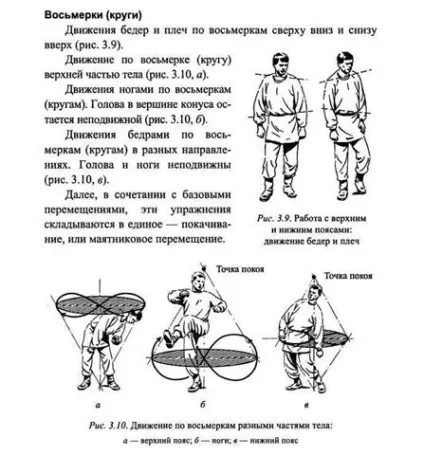 Сибірський в'юн, майстер бою