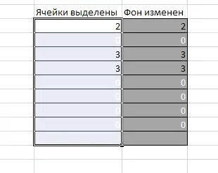 Приховування значень в ms excel рівних 0 - сумісно з microsoft excel 2007, excel 2010 року (excel 2010) Приховування значень в ms excel рівних 0 - сумісно з microsoft excel 2007, excel 2010